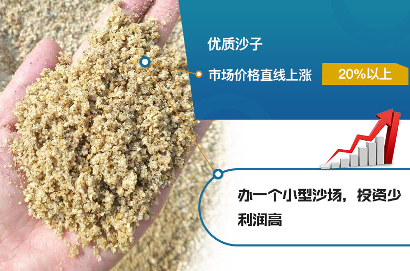 對輥制砂機